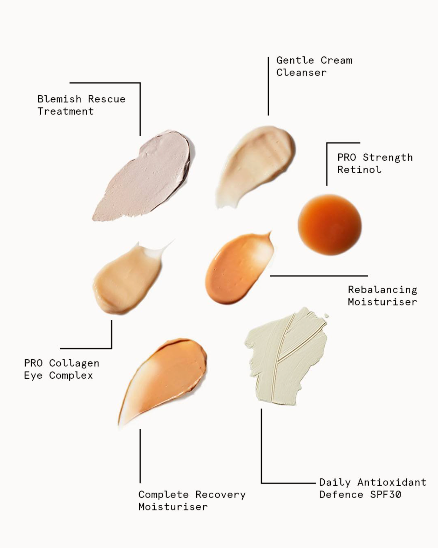 How to mix and layer your skincare products