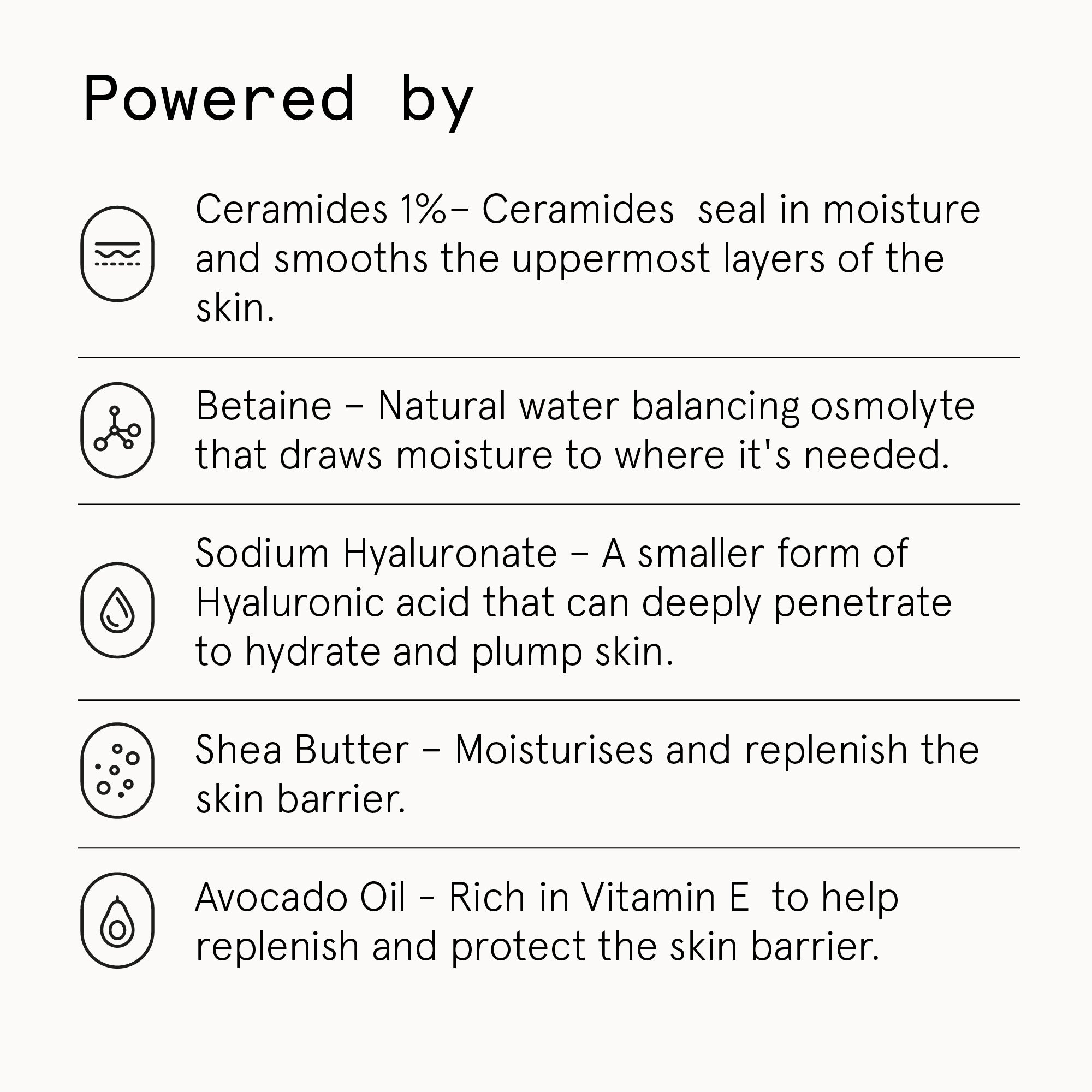 Complete Recovery Moisturiser 50ml