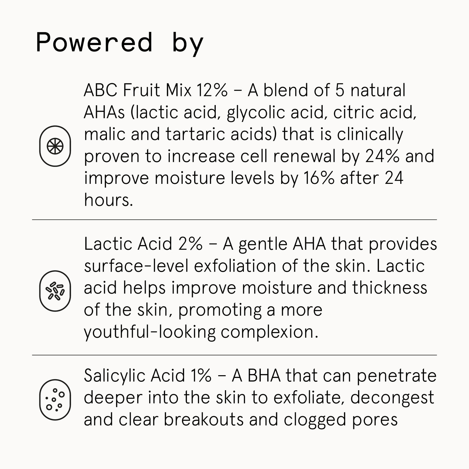 Resurfacing AHA/BHA Peel 50ml